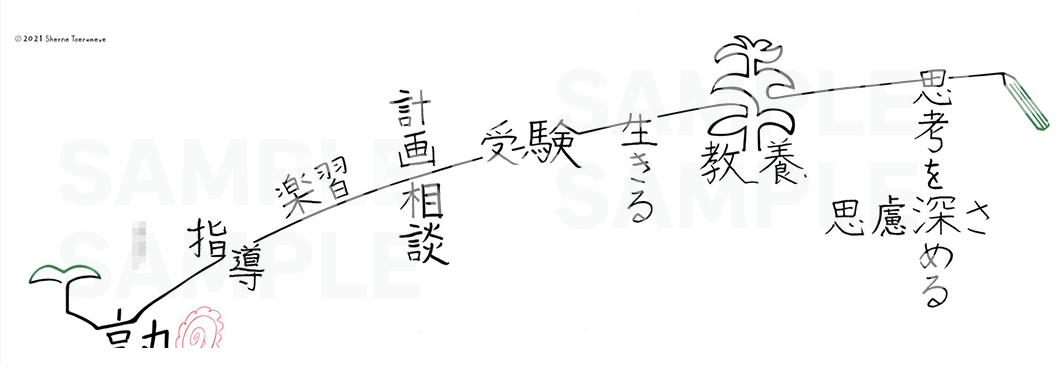 塾をテーマにした背景